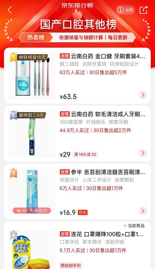 中药龙头为全体股东派发贸易代理福利，深化市场共赢