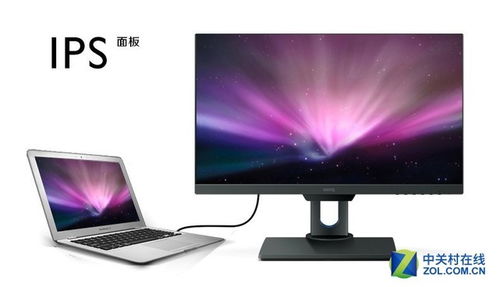 电脑显示器面板该怎么选？